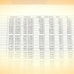 Handwerker Stundenlohn Tabelle