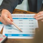 10 Situationen für Kreditvermittlung – Wann sie sinnvoll ist 2026